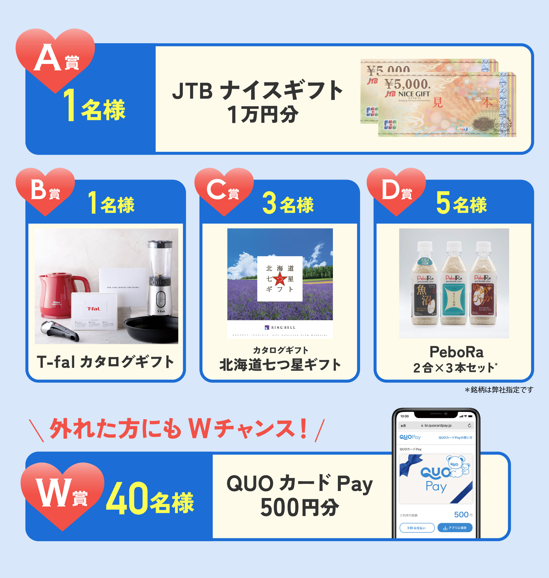 JTBナイスギフト・T-fal・北海道七つ星・PeboRa・QUOカードPay